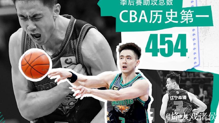 辽宁男篮主场对阵新疆 赵继伟确定复出迎来赛季首秀