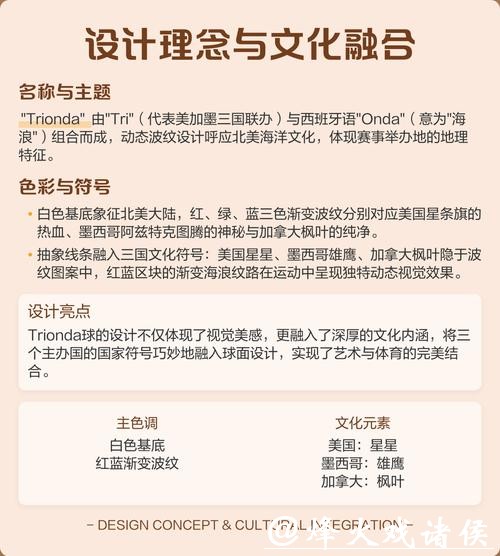 2026世界杯直播平台全攻略解析