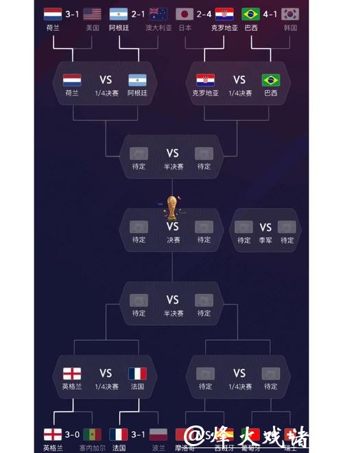 全面解析世界杯各球队实力评估